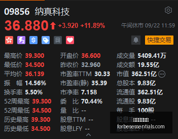 王者荣耀新,版本亮相,红星战队实,皇冠体育官网,皇冠体育官网App,皇冠体育官网下载,皇冠体育官网登录,皇冠体育官网平台