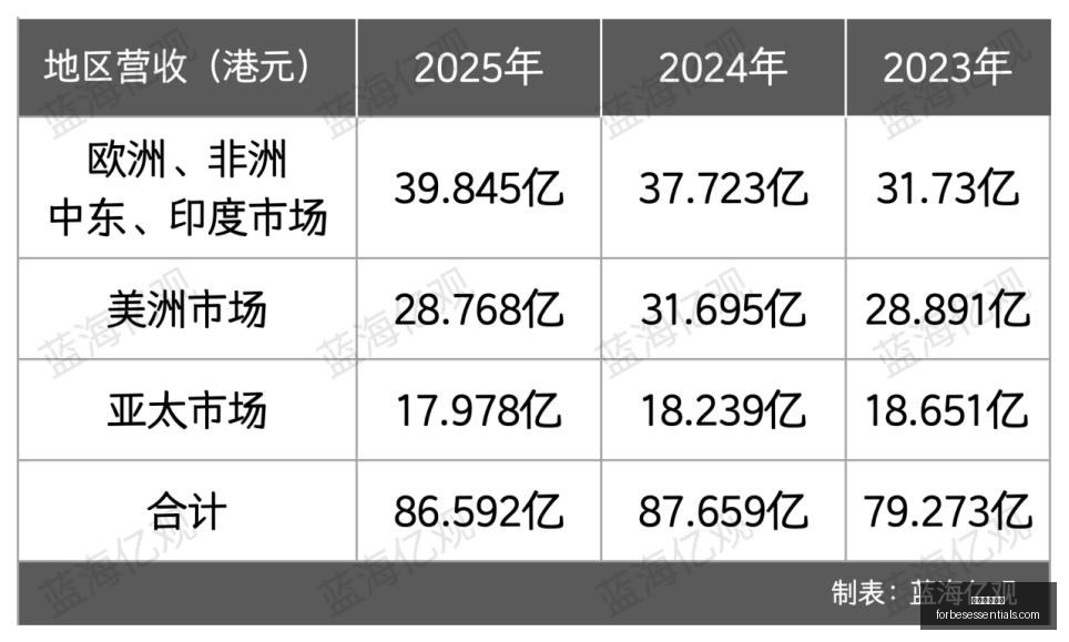 外交风云最,前沿,尊重,皇冠体育官网,皇冠体育官网App,皇冠体育官网下载,皇冠体育官网登录,皇冠体育官网平台