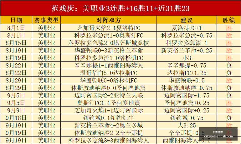 骑士队担忧,为迎詹姆斯,不惜签球员,皇冠体育官网,皇冠体育官网App,皇冠体育官网下载,皇冠体育官网登录,皇冠体育官网平台